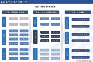 手感差点但防守很棒！浓眉上半场7中2得到6分10板2助2断2帽